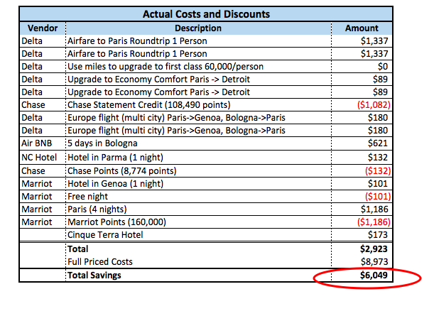 Screen Shot 2017 06 11 At 11.31.22 AM